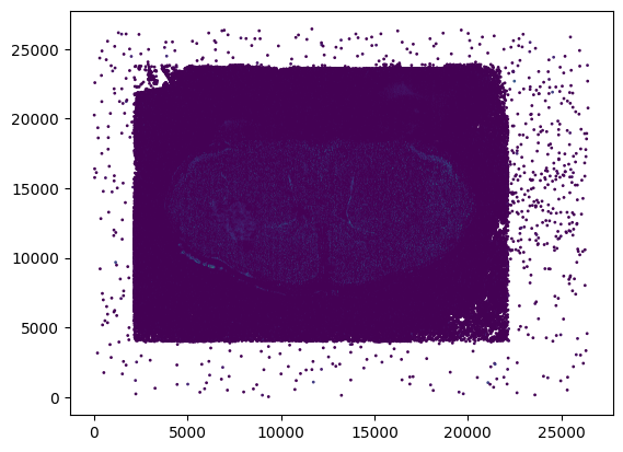 ../_images/2e3b1838de69357fe5533b6c243fd918b599e4a9a256165f6645a744f81d3f7f.png